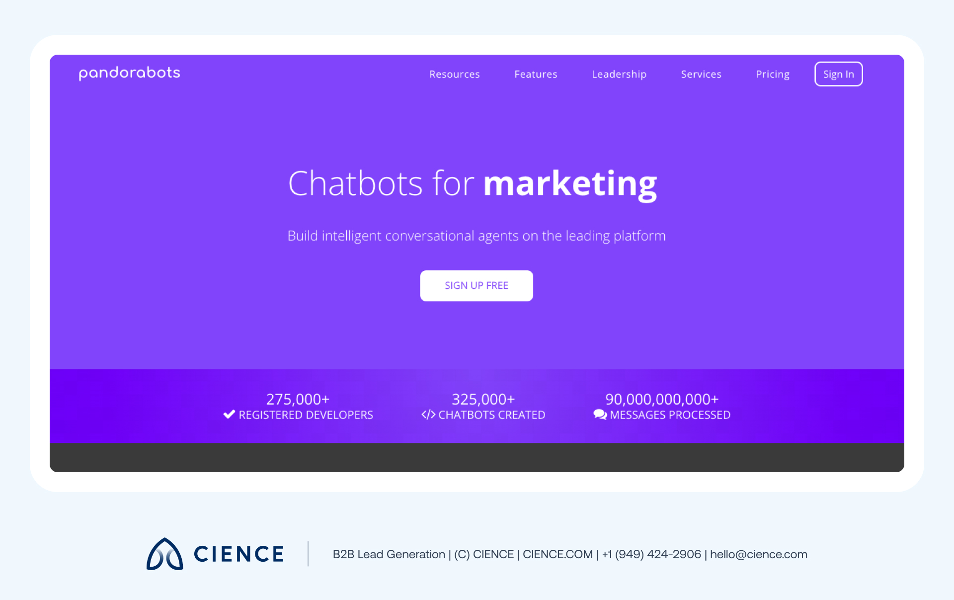 Best AI Chatbot Tools for 2023-15